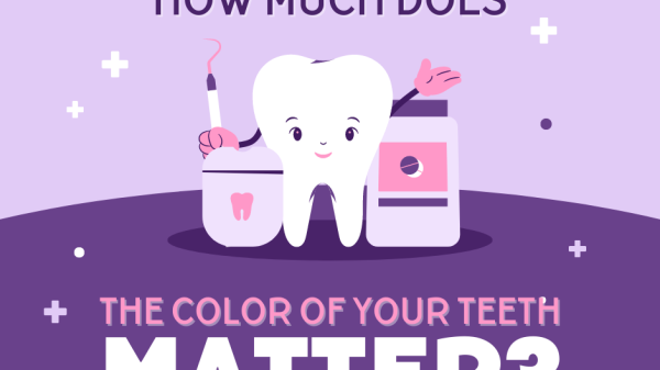 What should you know about the color of your teeth? Is it better to have whiter or yellower teeth?