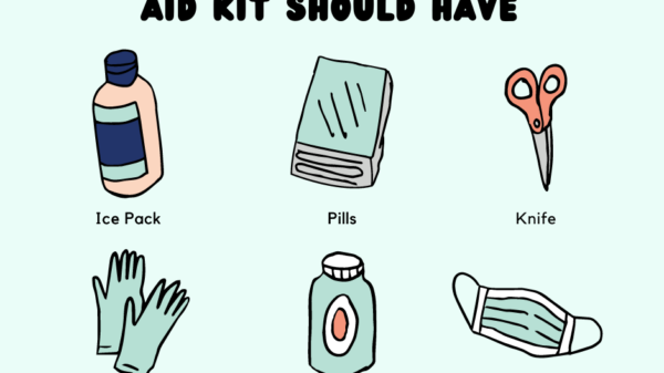 What should your first aid kit at home have?