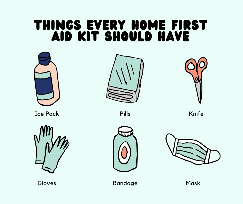 What should your first aid kit at home have?